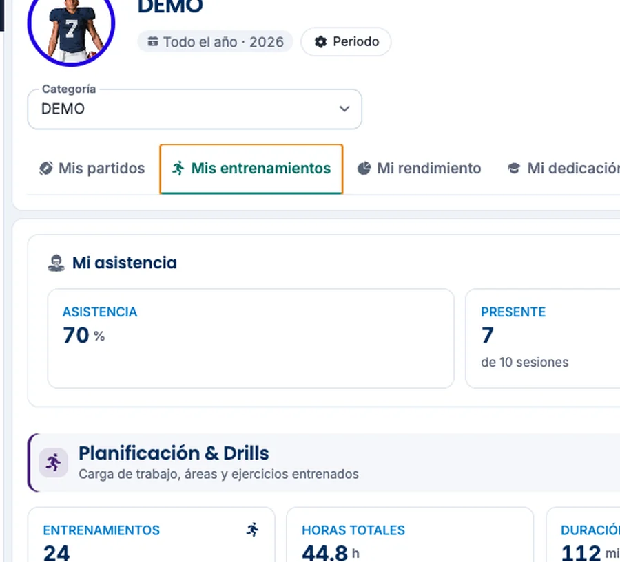 Player stats in CLOOB: practice attendance, sessions, total hours and drills