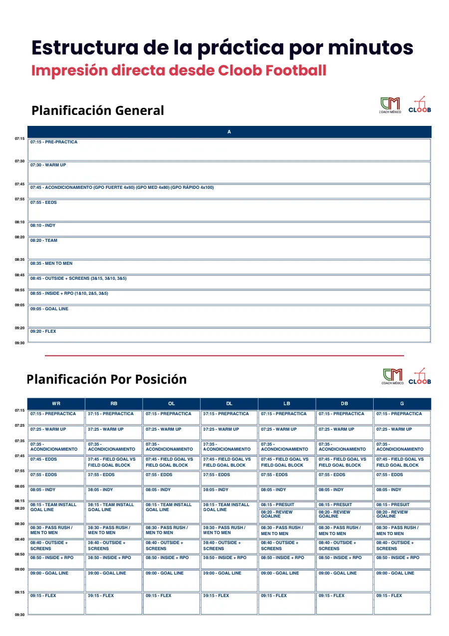 Página del Practice Plan con una planificación real minuto a minuto, general y por posición