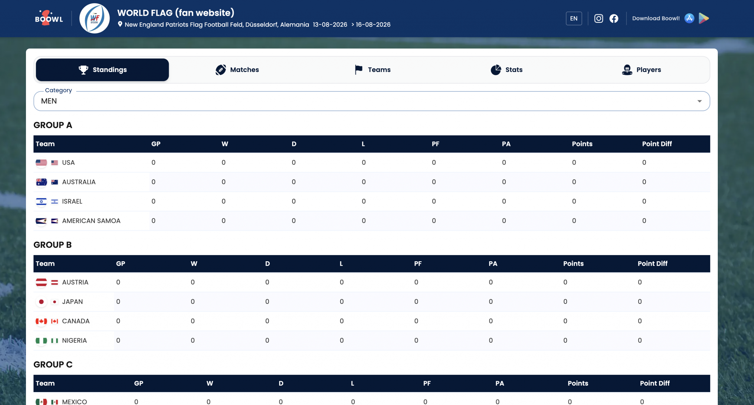 Photo: cloobfootball.com American Football Hub: NFL, ELF, UFL, NCAA and Flag Football Coverage